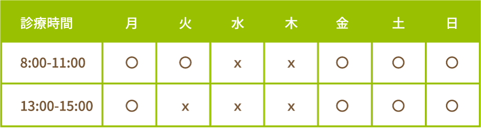 診療時間 8:00～11:00、13:00～15：00（定休日：水木）